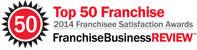 2014 Franchisee Satisfaction Award Winners