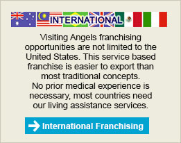 International Franchising